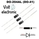 Diode HER107